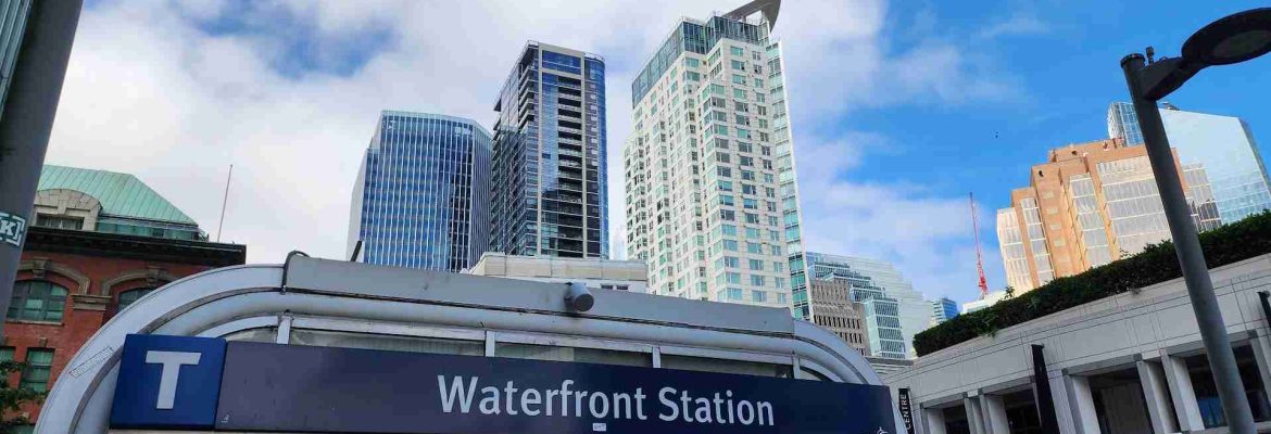 Performance Health Group